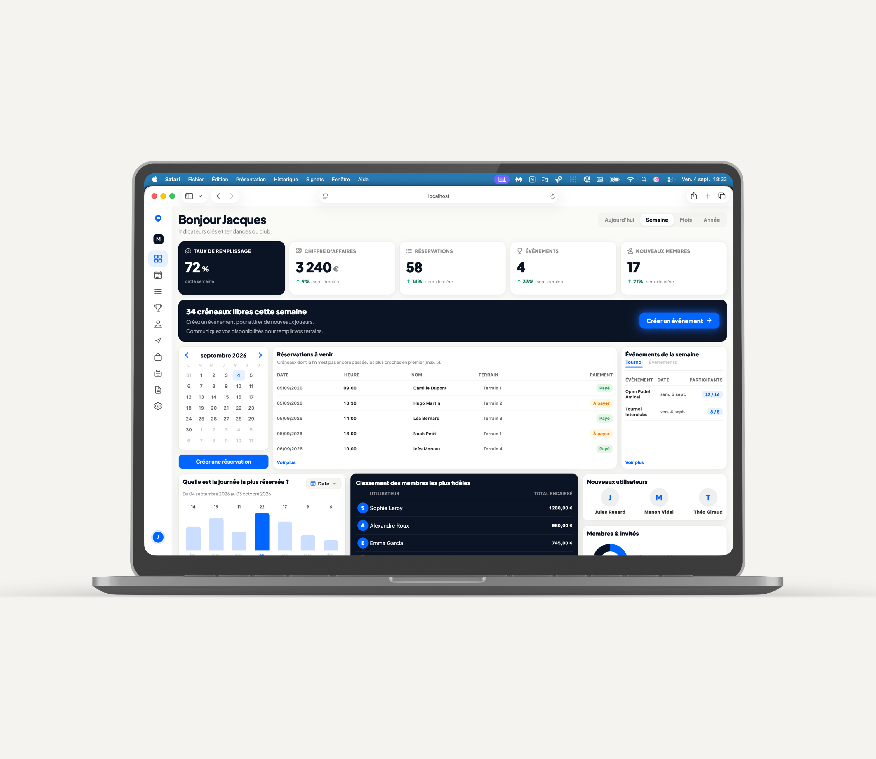 Tableau de bord MySportbay avec indicateurs clés du club